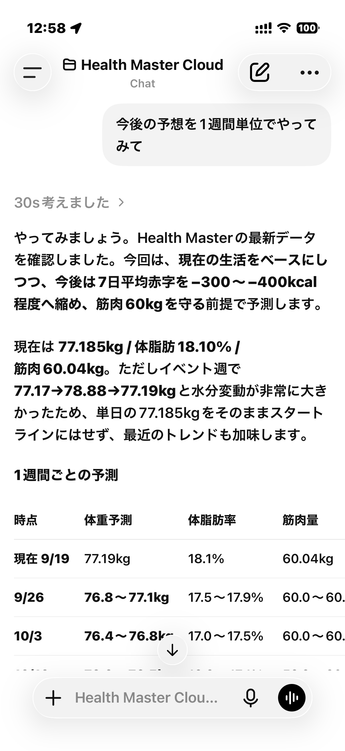 今後の予想を1週間単位で依頼した健康相談の会話画面